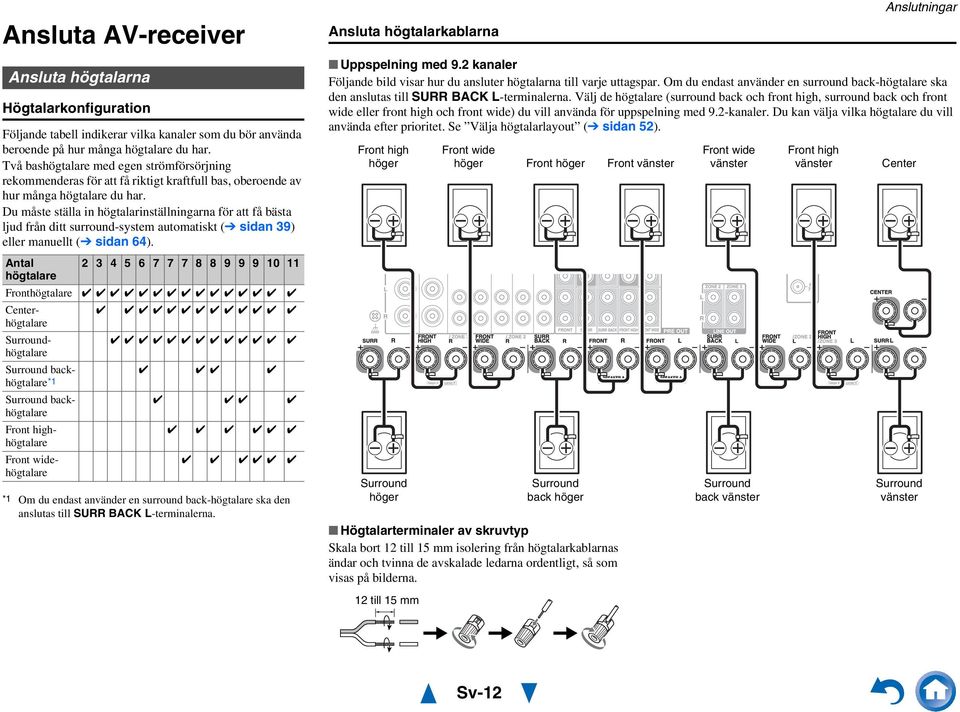 Du måste ställa in högtalarinställningarna för att få bästa ljud från ditt surround-system automatiskt ( sidan 39) eller manuellt ( sidan 64).