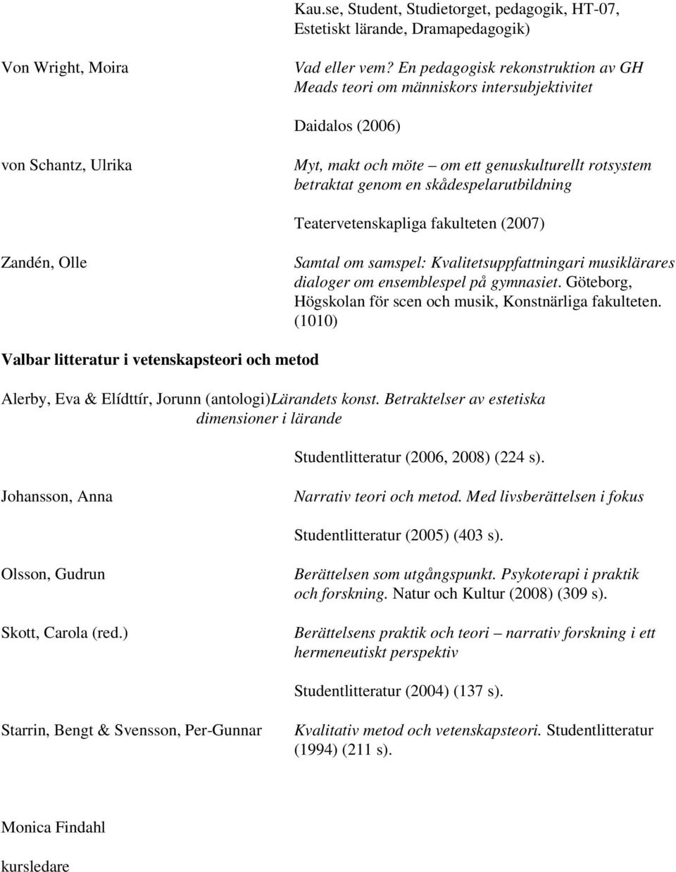 skådespelarutbildning Teatervetenskapliga fakulteten (2007) Zandén, Olle Samtal om samspel: Kvalitetsuppfattningari musiklärares dialoger om ensemblespel på gymnasiet.