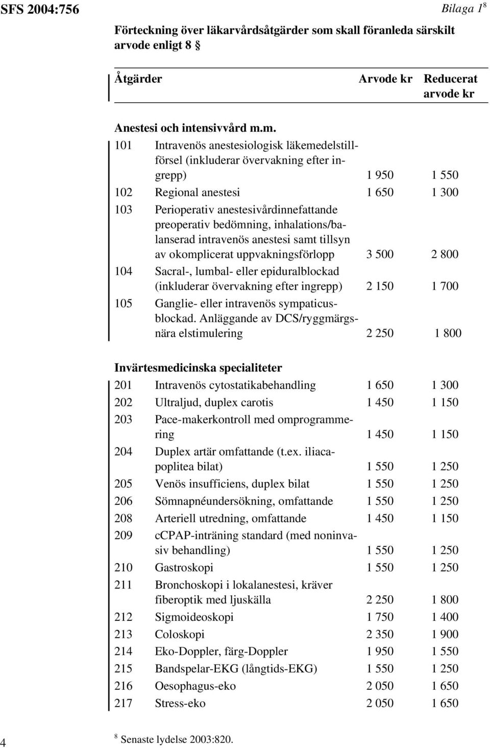 m. 101 Intravenös anestesiologisk läkemedelstillförsel (inkluderar övervakning efter ingrepp) 1 950 1 550 102 Regional anestesi 1 650 1 300 103 Perioperativ anestesivårdinnefattande preoperativ