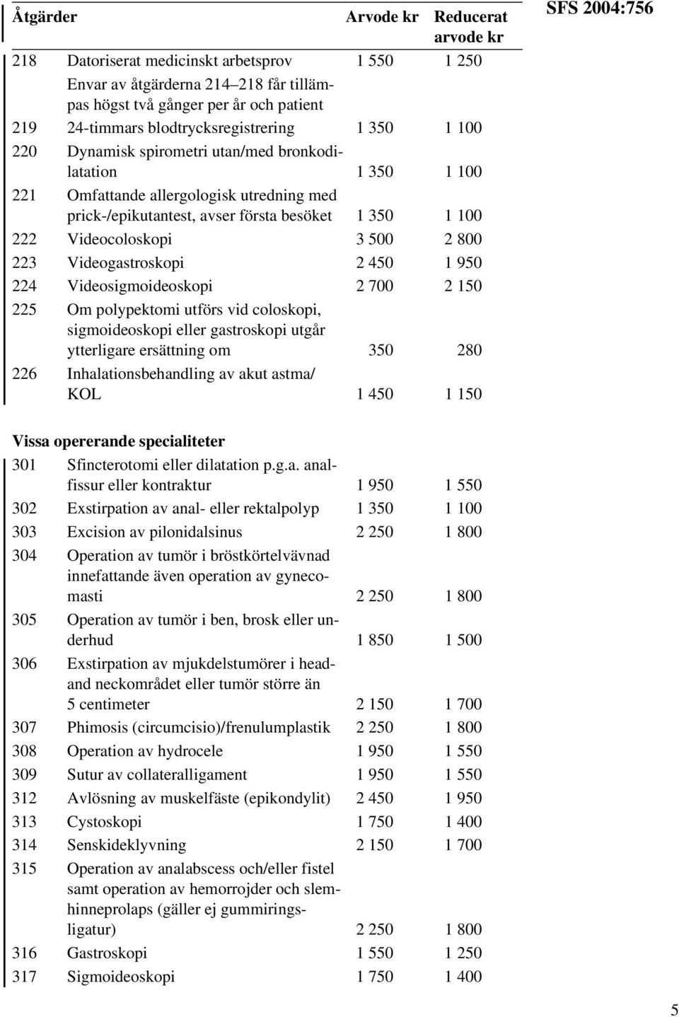 223 Videogastroskopi 2 450 1 950 224 Videosigmoideoskopi 2 700 2 150 225 Om polypektomi utförs vid coloskopi, sigmoideoskopi eller gastroskopi utgår ytterligare ersättning om 350 280 226