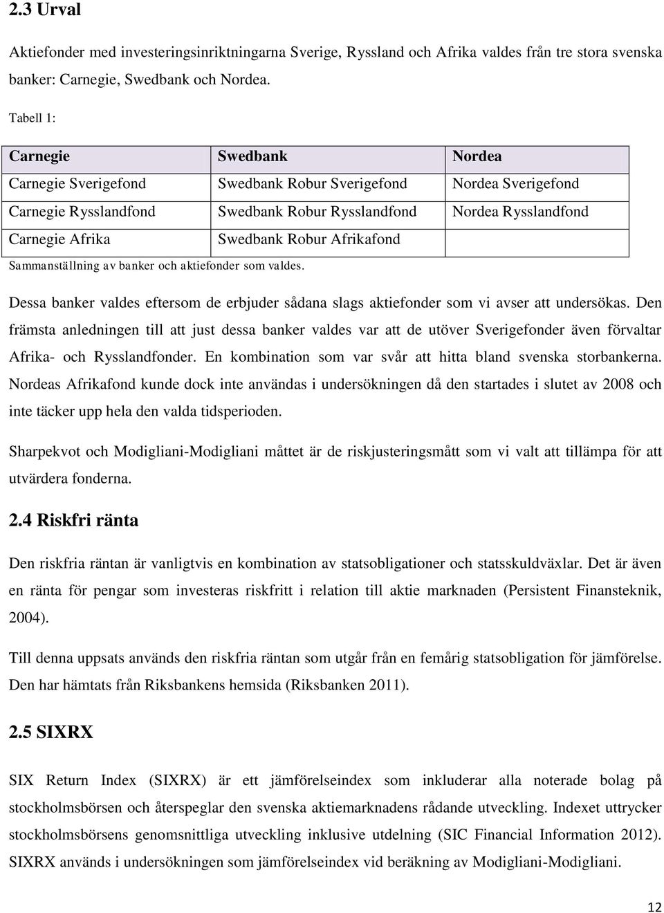 Robur Afrikafond Sammanställning av banker och aktiefonder som valdes. Dessa banker valdes eftersom de erbjuder sådana slags aktiefonder som vi avser att undersökas.