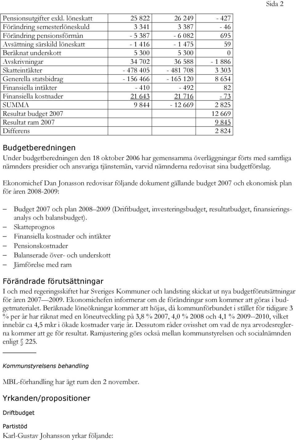 Avskrivningar 34 702 36 588-1 886 Skatteintäkter - 478 405-481 708 3 303 Generella statsbidrag - 156 466-165 120 8 654 Finansiella intäkter - 410-492 82 Finansiella kostnader 21 643 21 716-73 SUMMA 9