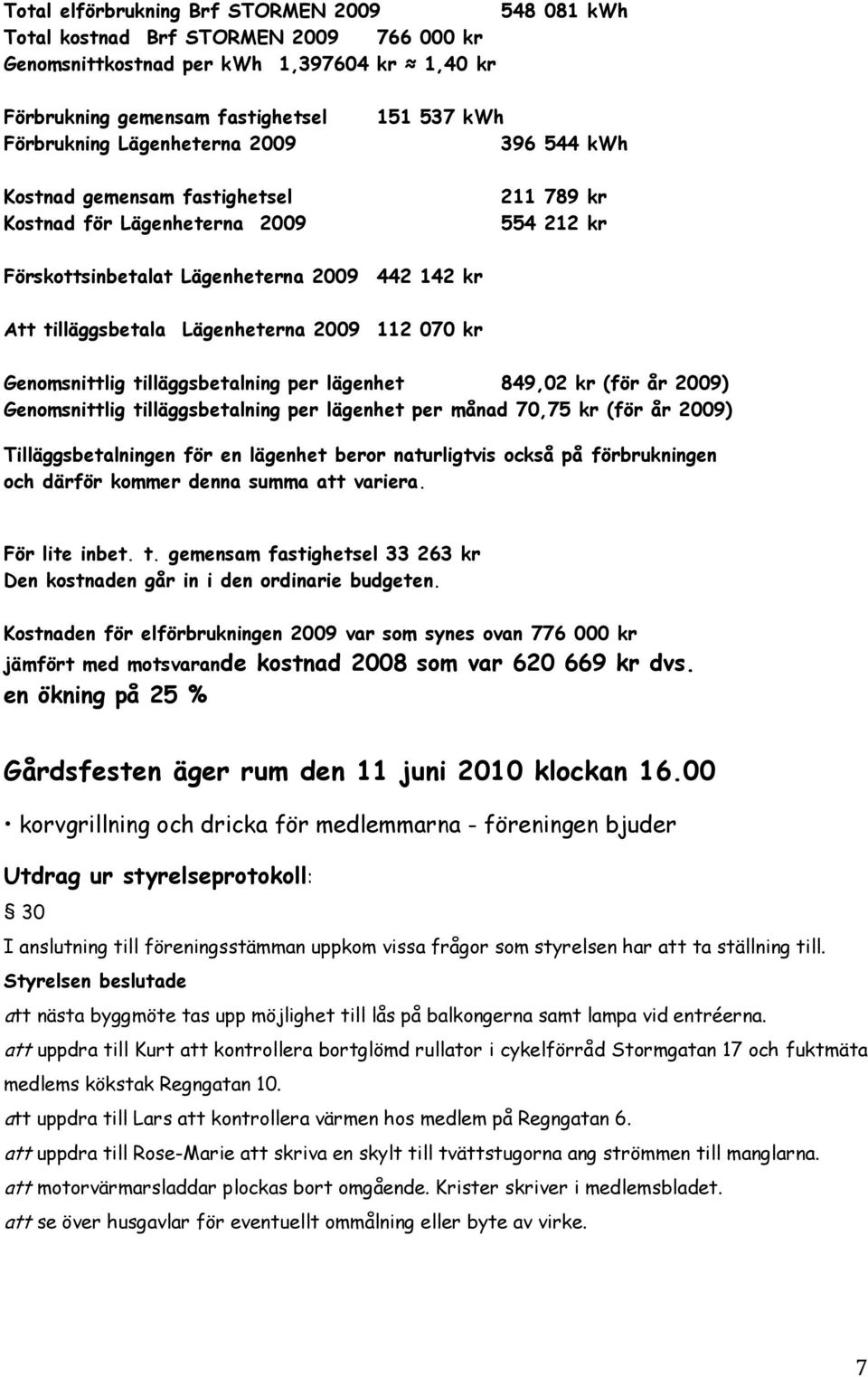 070 kr Genomsnittlig tilläggsbetalning per lägenhet 849,02 kr (för år 2009) Genomsnittlig tilläggsbetalning per lägenhet per månad 70,75 kr (för år 2009) Tilläggsbetalningen för en lägenhet beror