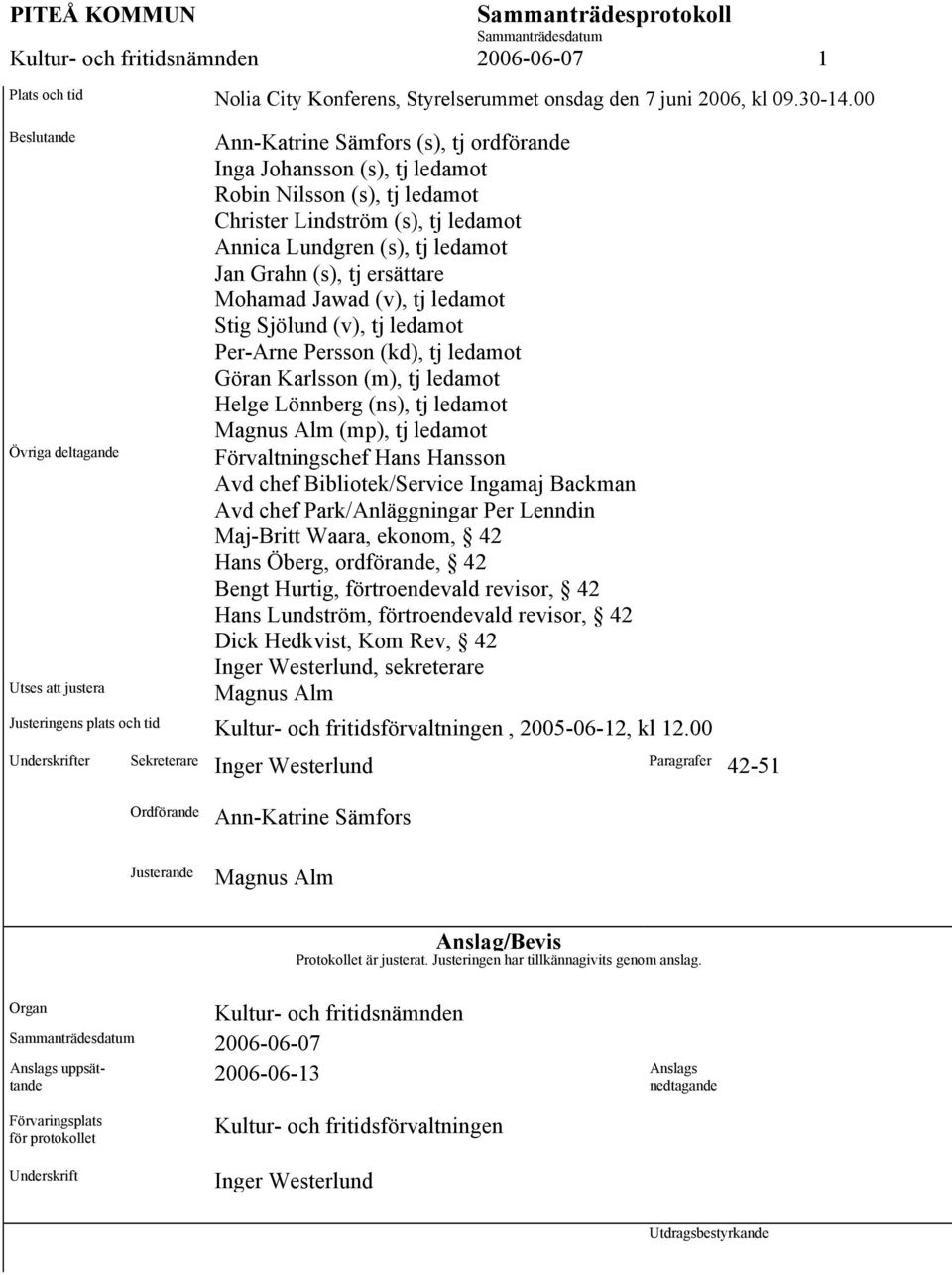 ersättare Mohamad Jawad (v), tj ledamot Stig Sjölund (v), tj ledamot Per-Arne Persson (kd), tj ledamot Göran Karlsson (m), tj ledamot Helge Lönnberg (ns), tj ledamot Magnus Alm (mp), tj ledamot