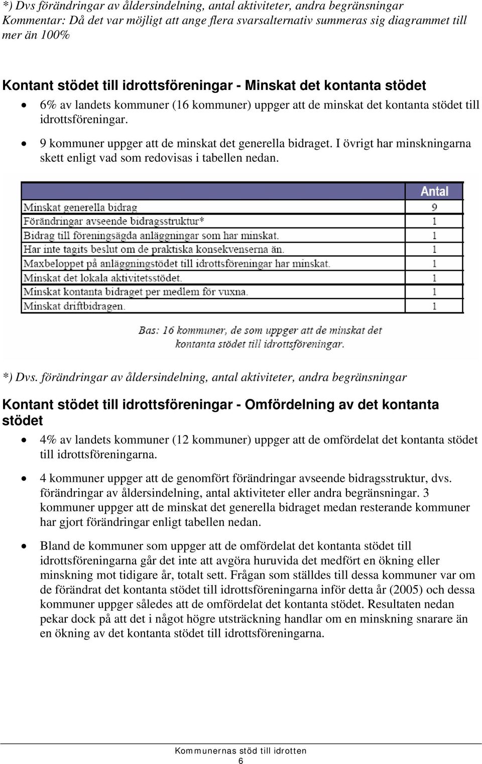 9 kommuner uppger att de minskat det generella bidraget. I övrigt har minskningarna skett enligt vad som redovisas i tabellen nedan. *) Dvs.