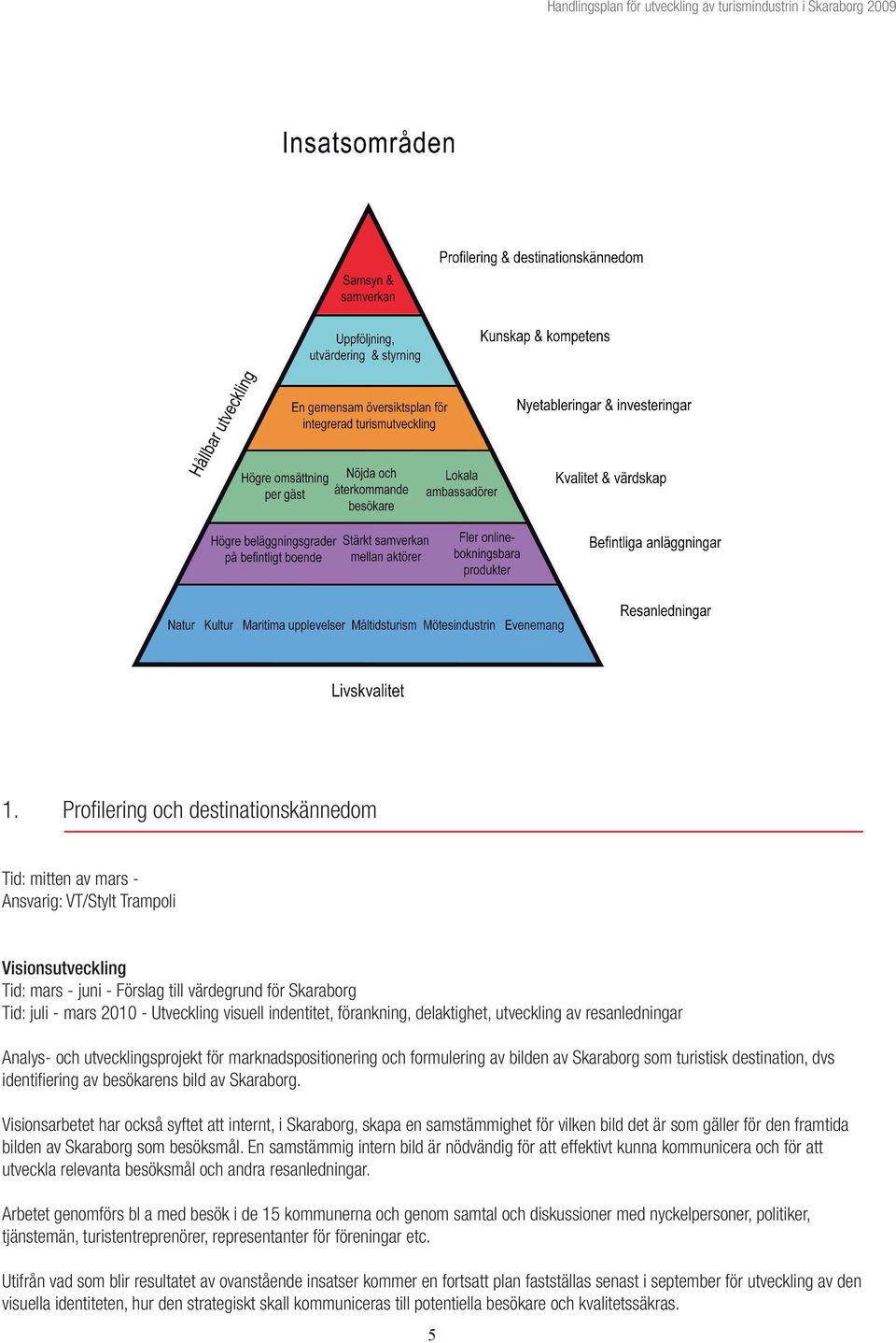 visuell indentitet, förankning, delaktighet, utveckling av resanledningar Analys- och utvecklingsprojekt för marknadspositionering och formulering av bilden av Skaraborg som turistisk destination,