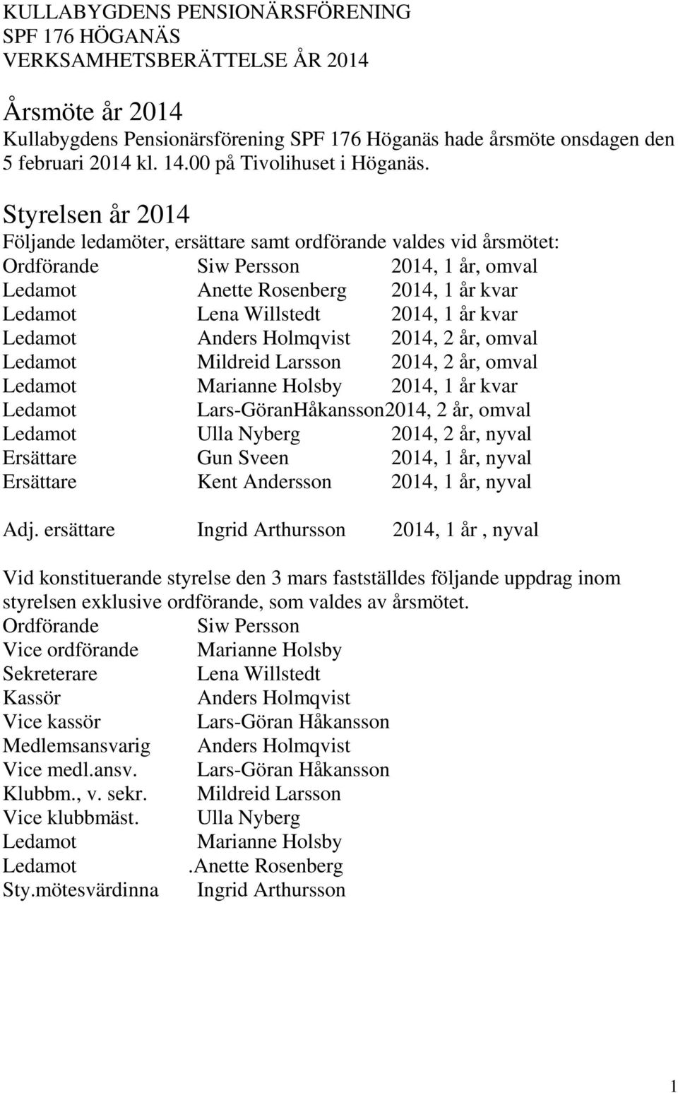 år kvar Ledamot Anders Holmqvist 2014, 2 år, omval Ledamot Mildreid Larsson 2014, 2 år, omval Ledamot Marianne Holsby 2014, 1 år kvar Ledamot Lars-GöranHåkansson2014, 2 år, omval Ledamot Ulla Nyberg