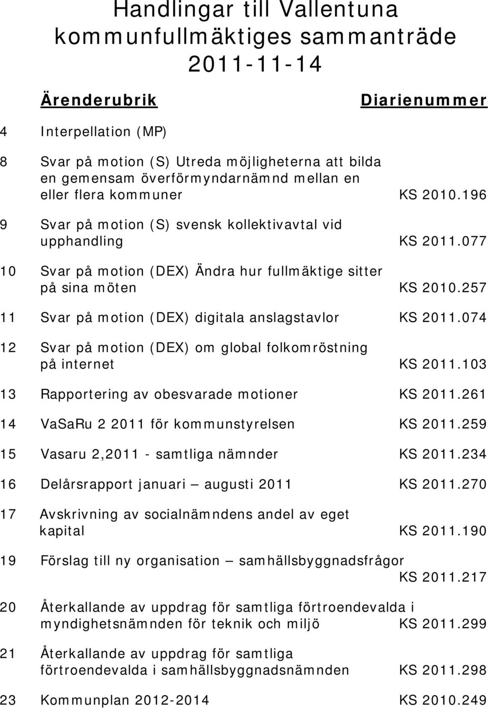 257 11 Svar på motion (DEX) digitala anslagstavlor KS 2011.074 12 Svar på motion (DEX) om global folkomröstning på internet KS 2011.103 13 Rapportering av obesvarade motioner KS 2011.