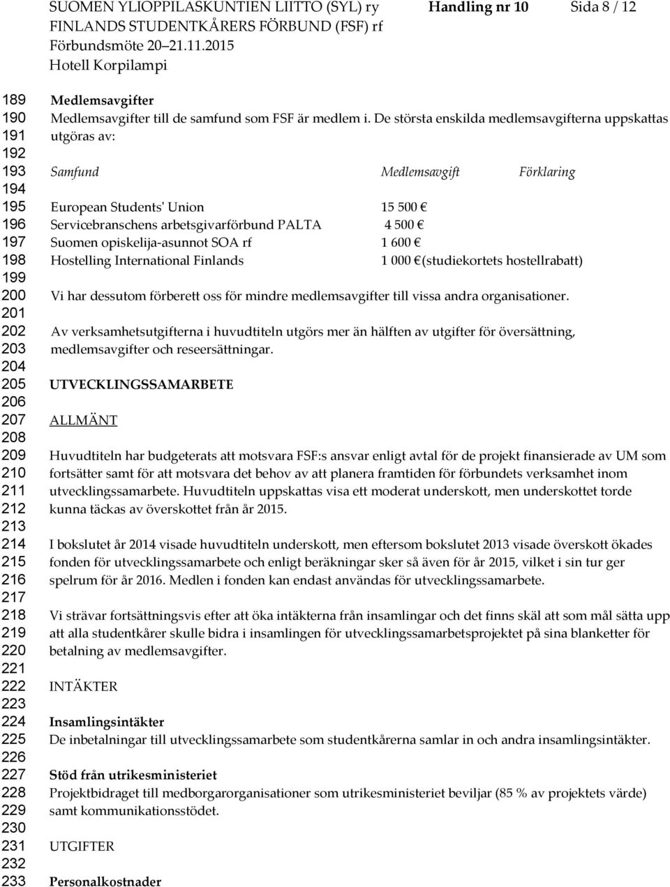 De största enskilda medlemsavgifterna uppskattas utgöras av: Samfund Medlemsavgift Förklaring European Students' Union 15 500 Servicebranschens arbetsgivarförbund PALTA 4 500 Suomen