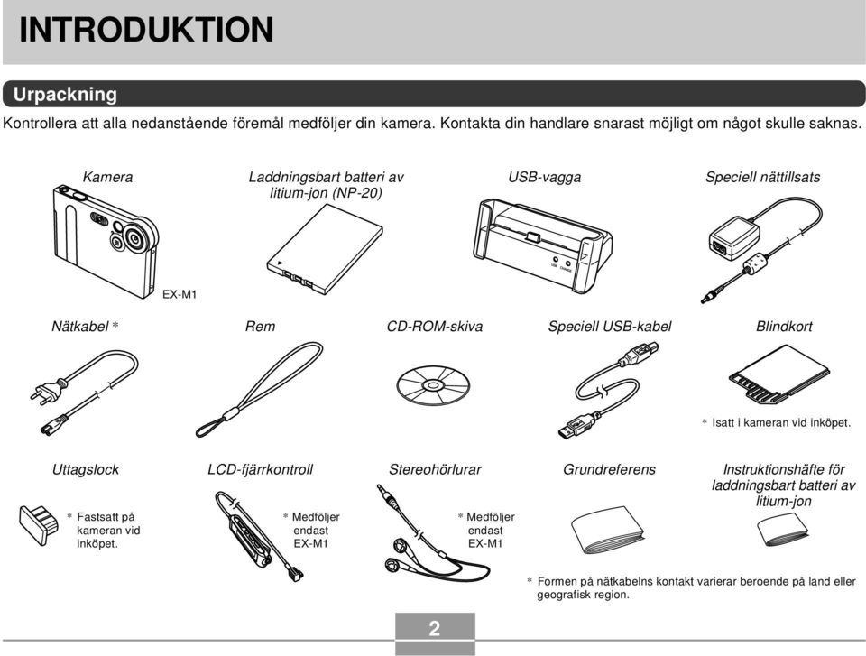 Kamera Laddningsbart batteri av litium-jon (NP-20) USB-vagga Speciell nättillsats EX-M1 Nätkabel * Rem CD-ROM-skiva Speciell USB-kabel Blindkort * Isatt i