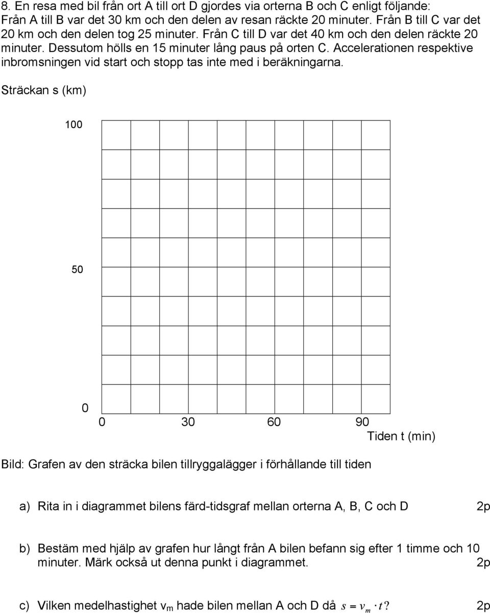 Accelerationen respektive inbromsningen vid start och stopp tas inte med i beräkningarna.