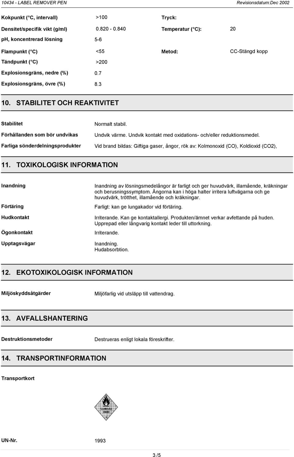 STABILITET OCH REAKTIVITET Stabilitet Förhållanden som bör undvikas Farliga sönderdelningsprodukter Normalt stabil. Undvik värme. Undvik kontakt med oxidations- och/eller reduktionsmedel.