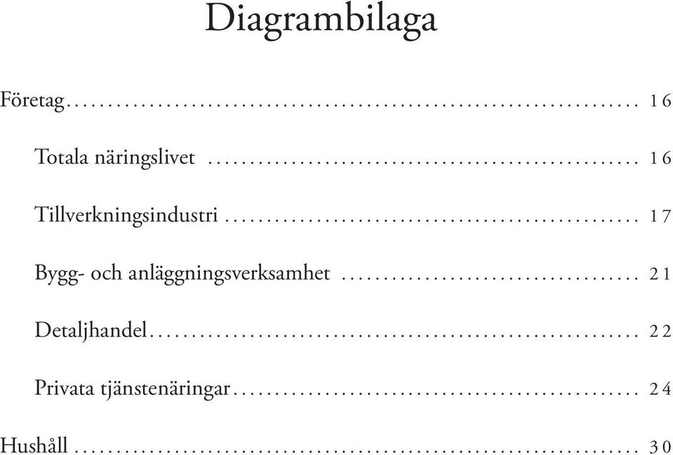 .................................... 2 1 Detaljhandel............................................................ 2 2 Privata tjänstenäringar.