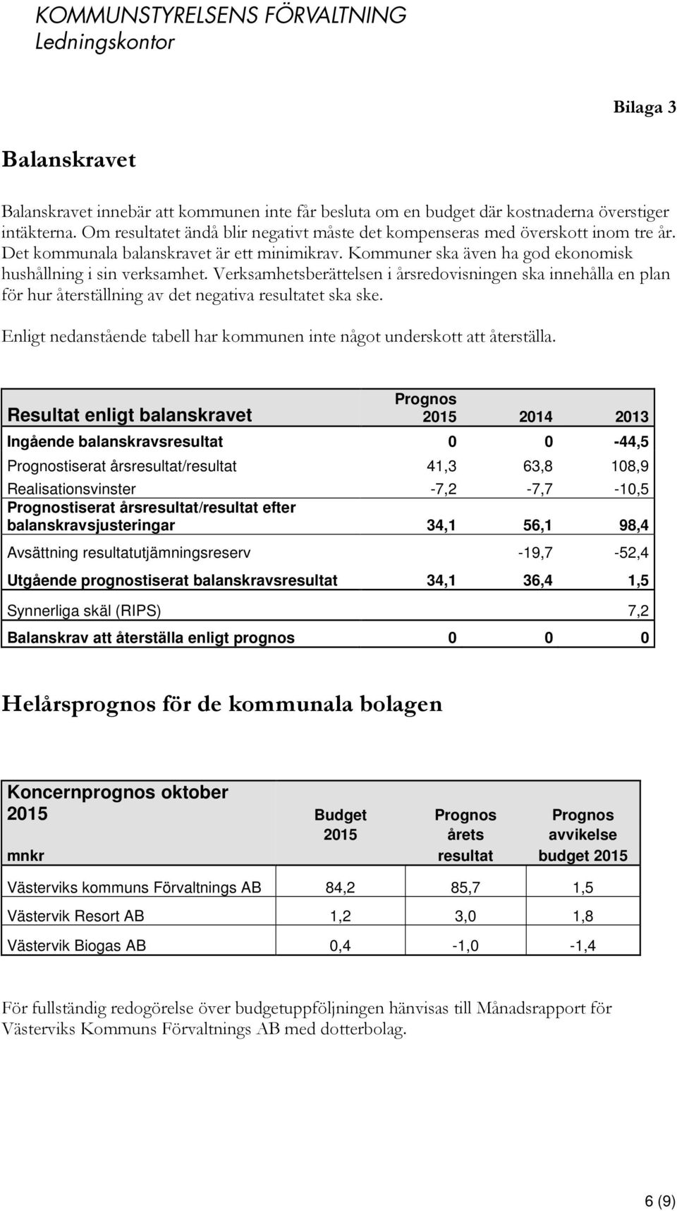 Verksamhetsberättelsen i årsredovisningen ska innehålla en plan för hur återställning av det negativa resultatet ska ske. Enligt nedanstående tabell har kommunen inte något underskott att återställa.