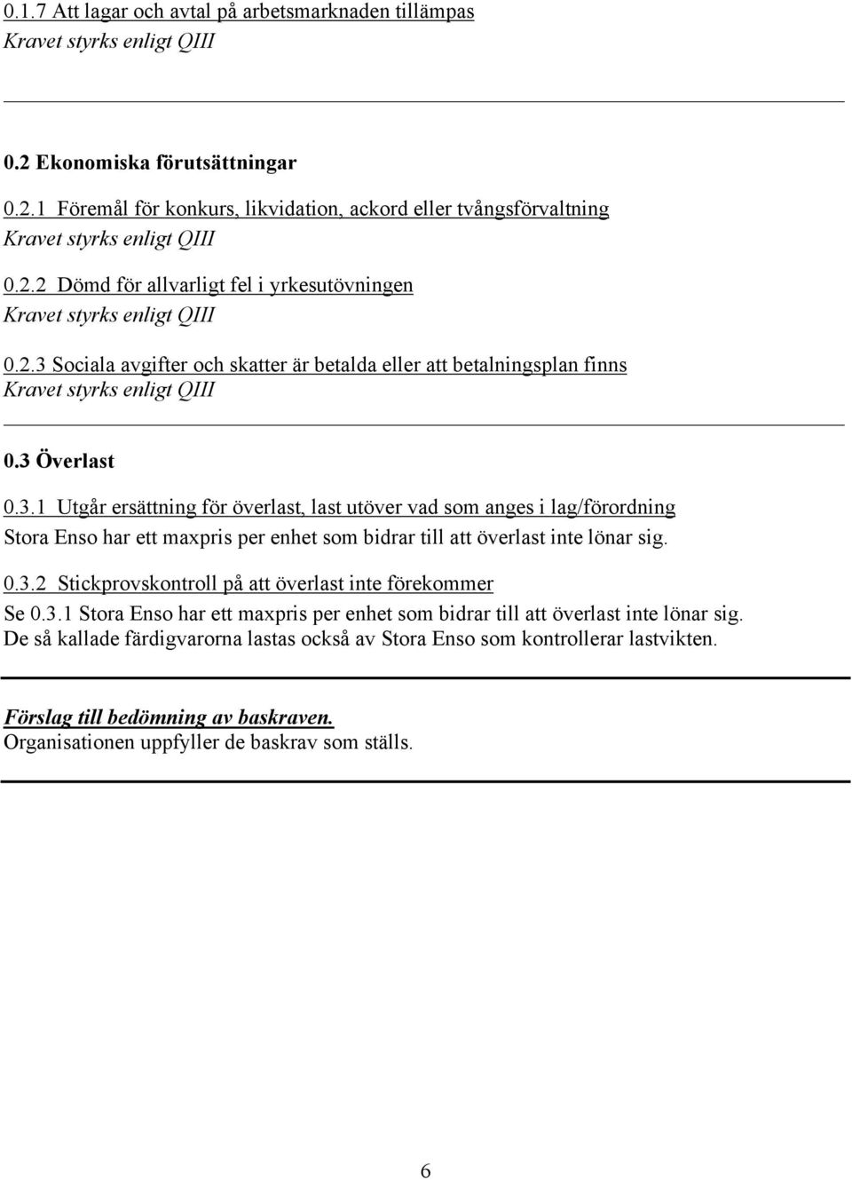 0.3.2 Stickprovskontroll på att överlast inte förekommer Se 0.3.1 Stora Enso har ett maxpris per enhet som bidrar till att överlast inte lönar sig.