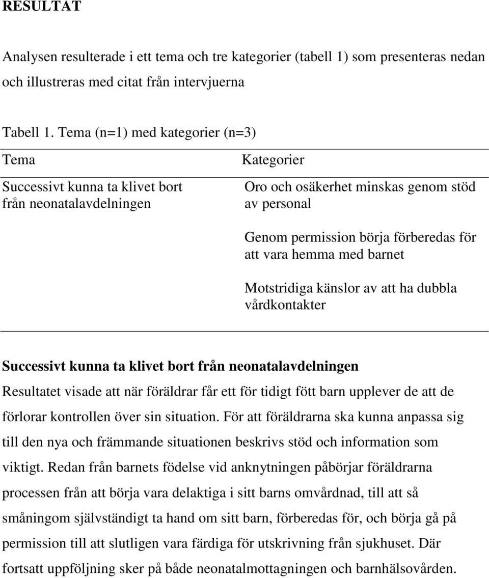 vara hemma med barnet Motstridiga känslor av att ha dubbla vårdkontakter Successivt kunna ta klivet bort från neonatalavdelningen Resultatet visade att när föräldrar får ett för tidigt fött barn