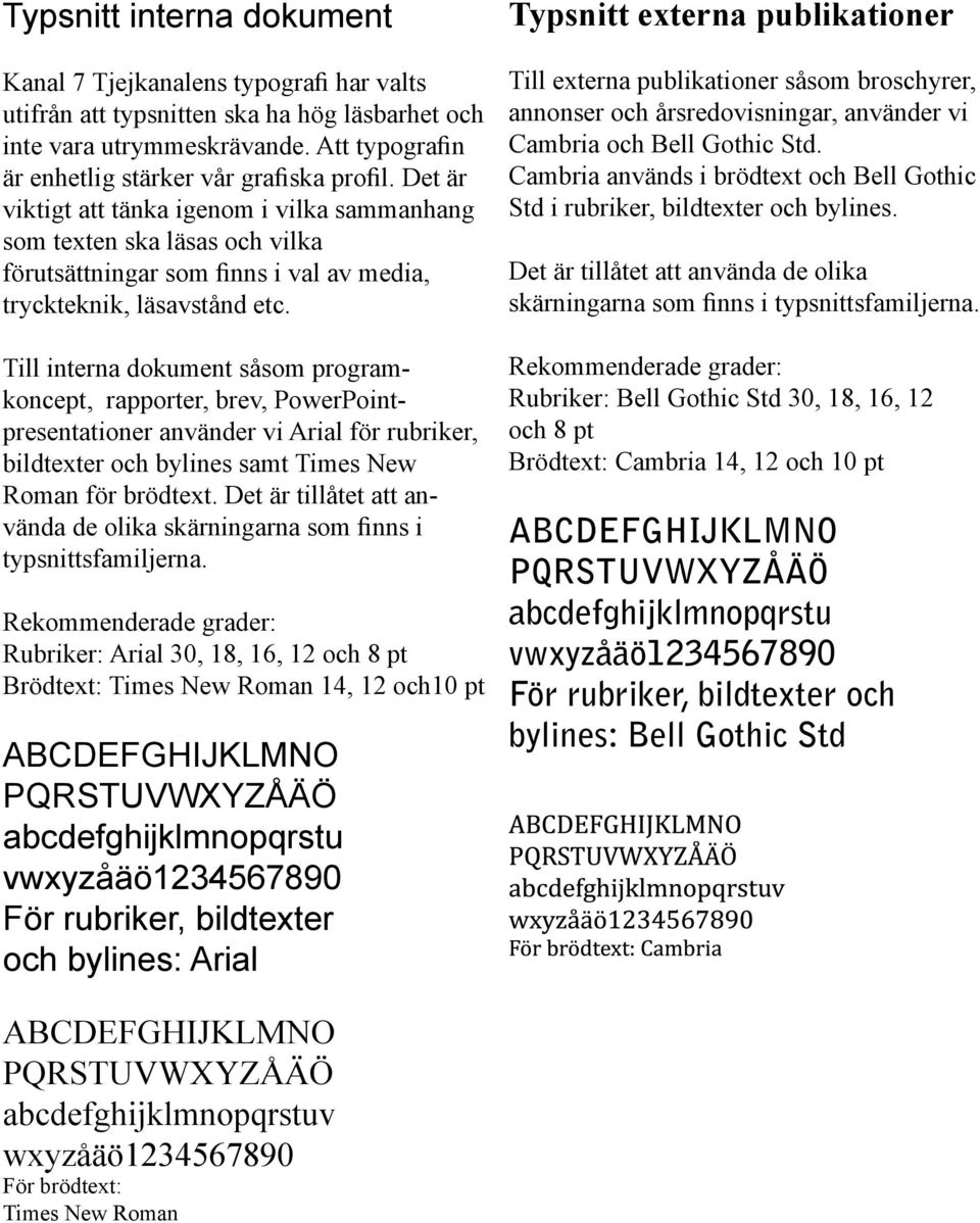 Till interna dokument såsom programkoncept, rapporter, brev, PowerPointpresentationer använder vi Arial för rubriker, bildtexter och bylines samt Times New Roman för brödtext.