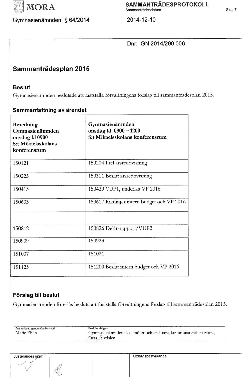 Sammanfattning av ärendet Beredning Gymnasienämnden onsdag kl 0900 S:t Mikaelsskolans konferensrum Gymnasienämnden onsdag kl 0900-1200 S:t Mikaelsskolans konferensrum 150121 150204 Pr el