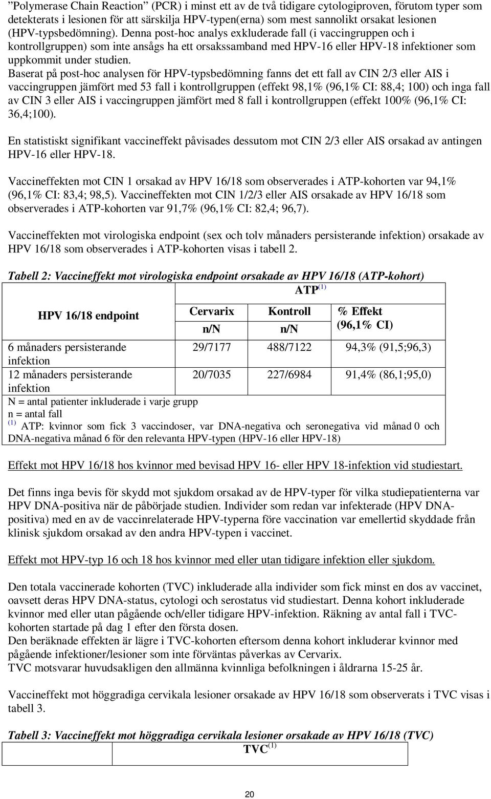 Denna post-hoc analys exkluderade fall (i vaccingruppen och i kontrollgruppen) som inte ansågs ha ett orsakssamband med HPV-16 eller HPV-18 infektioner som uppkommit under studien.