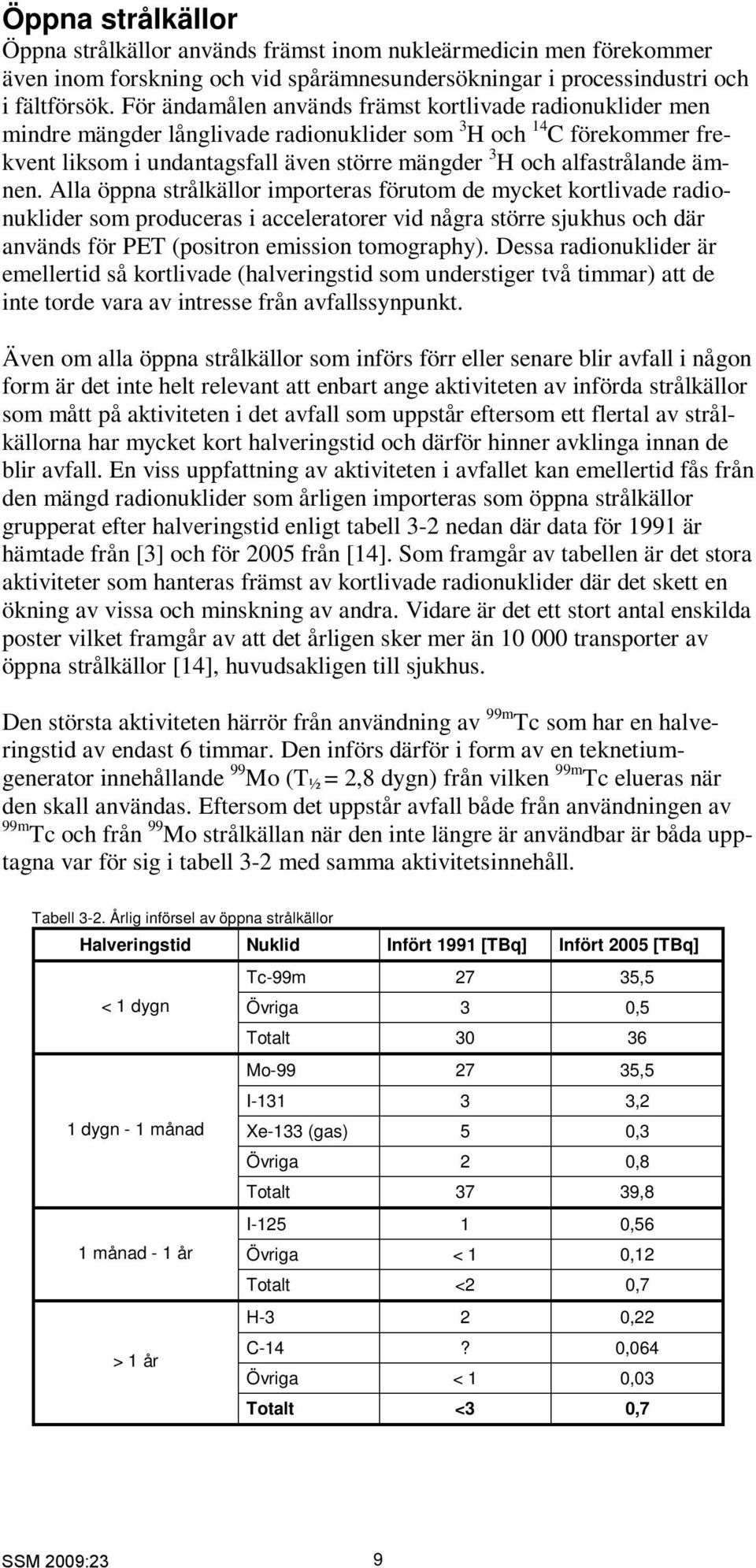 ämnen. Alla öppna strålkällor importeras förutom de mycket kortlivade radionuklider som produceras i acceleratorer vid några större sjukhus och där används för PET (positron emission tomography).