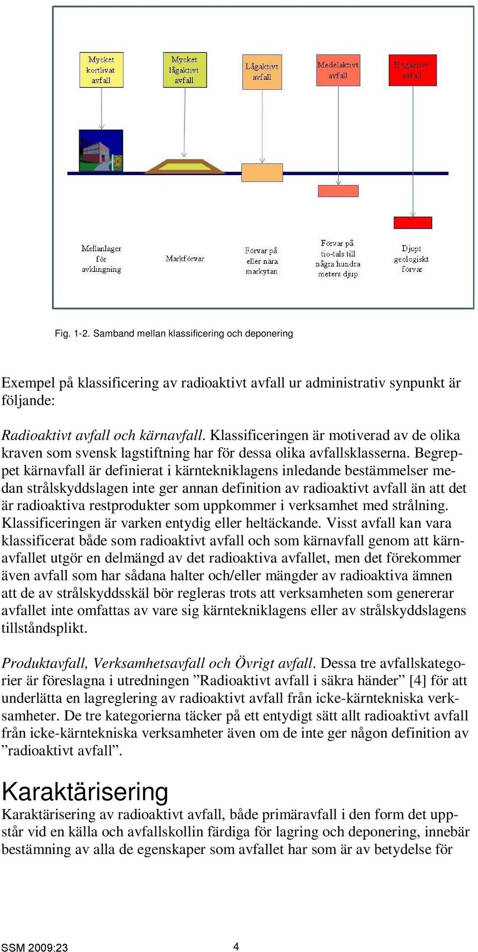 Begreppet kärnavfall är definierat i kärntekniklagens inledande bestämmelser medan strålskyddslagen inte ger annan definition av radioaktivt avfall än att det är radioaktiva restprodukter som