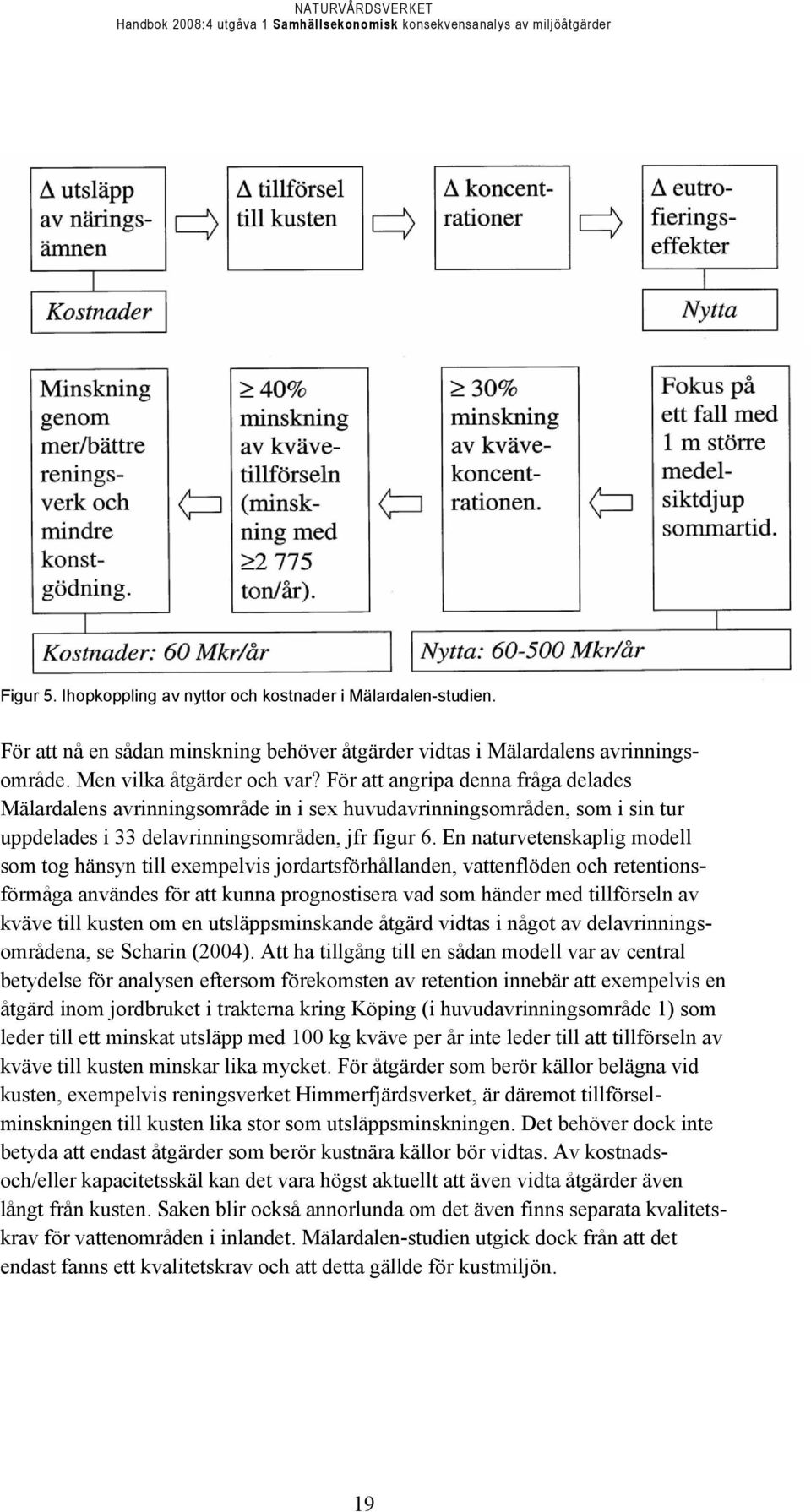 En naturvetenskaplig modell som tog hänsyn till exempelvis jordartsförhållanden, vattenflöden och retentionsförmåga användes för att kunna prognostisera vad som händer med tillförseln av kväve till