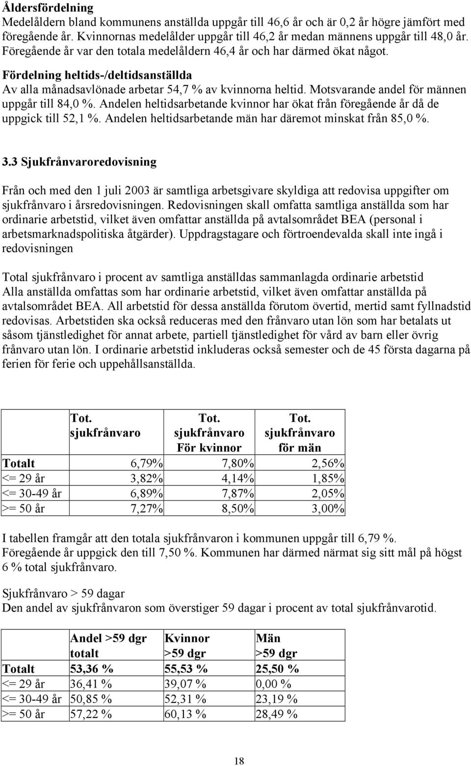 Motsvarande andel för männen uppgår till 84,0 %. Andelen heltidsarbetande kvinnor har ökat från föregående år då de uppgick till 52,1 %. Andelen heltidsarbetande män har däremot minskat från 85,0 %.