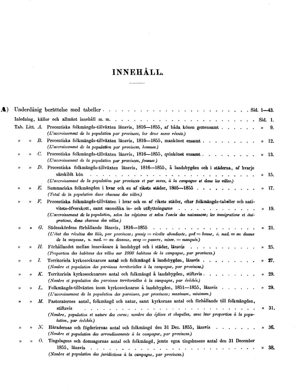 (L'accroissement de la population par provinces, hommes.)»» C. Procentiska folkmängds-tillväxten länsvis, 1816 1855, qvinkönet ensamt» 13. (L'accroissement de la population par provinces, femmes.