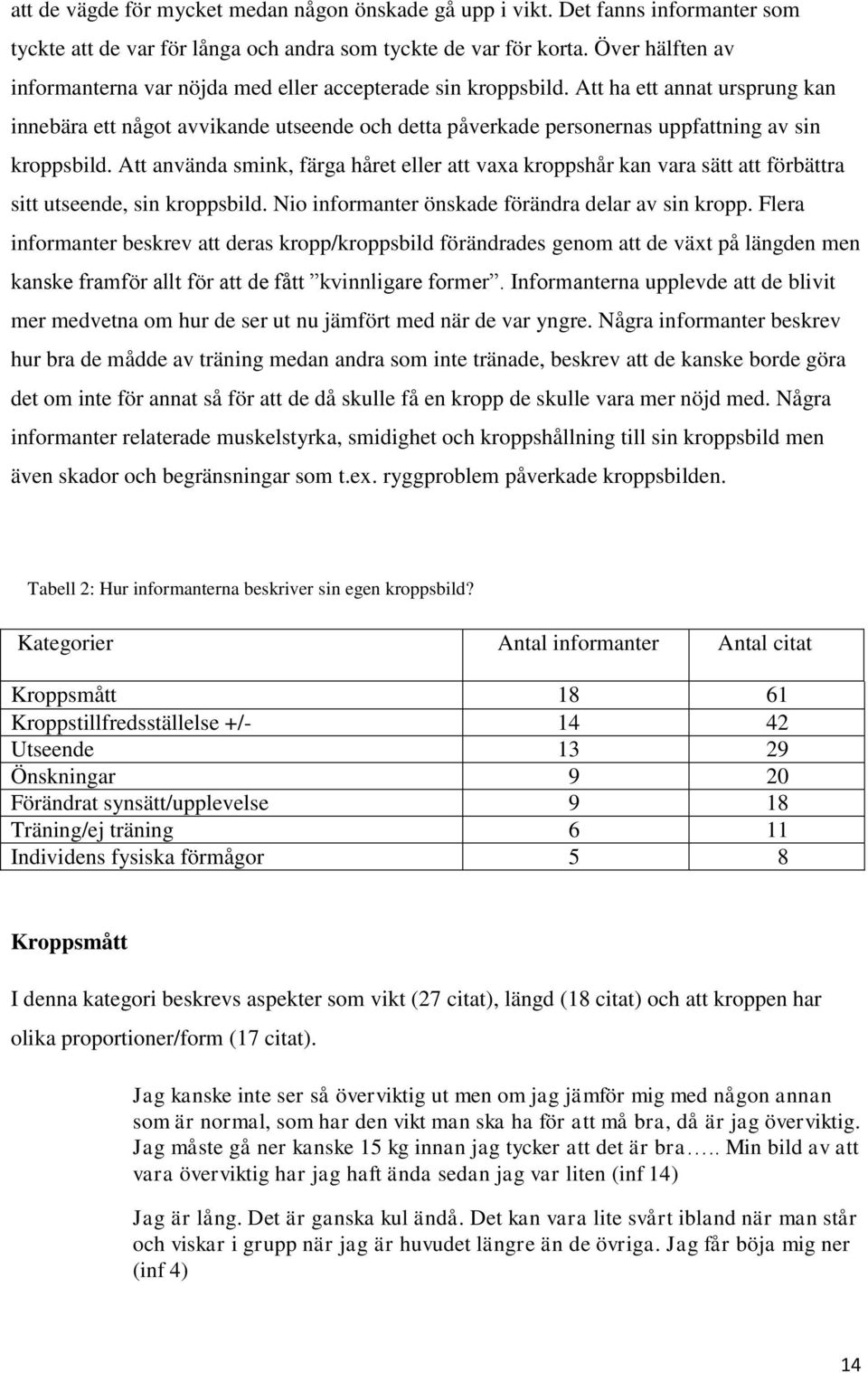 Att ha ett annat ursprung kan innebära ett något avvikande utseende och detta påverkade personernas uppfattning av sin kroppsbild.