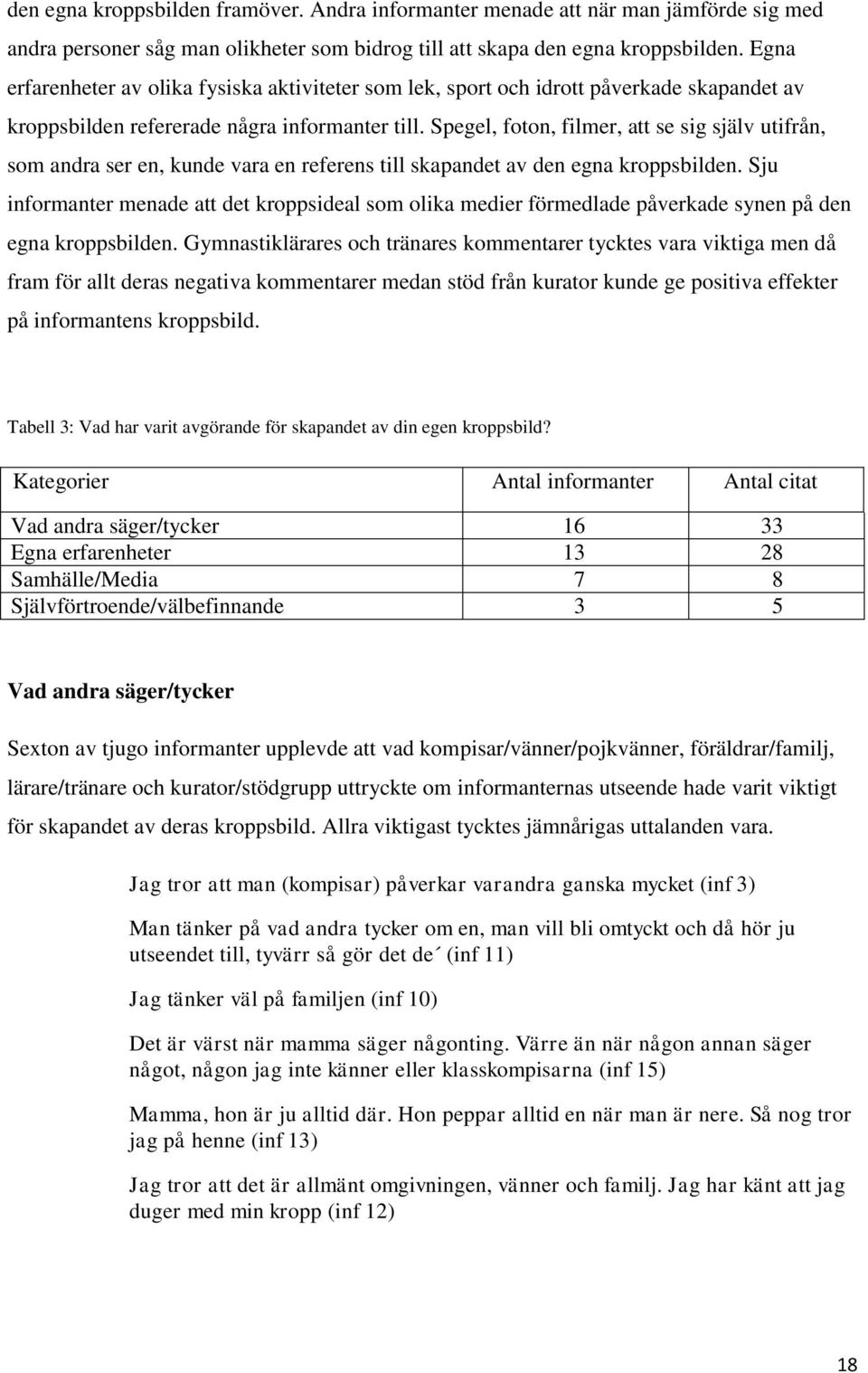 Spegel, foton, filmer, att se sig själv utifrån, som andra ser en, kunde vara en referens till skapandet av den egna kroppsbilden.