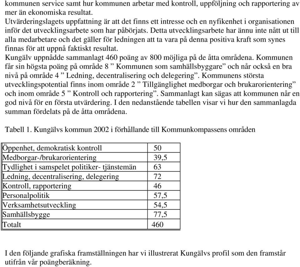 Detta utvecklingsarbete har ännu inte nått ut till alla medarbetare och det gäller för ledningen att ta vara på denna positiva kraft som synes finnas för att uppnå faktiskt resultat.