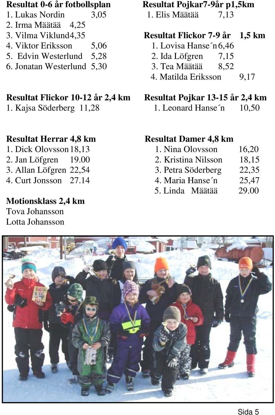 Matilda Eriksson 9,17 Resultat Flickor 10-12 år 2,4 km Resultat Pojkar 13-15 år 2,4 km 1. Kajsa Söderberg 11,28 1. Leonard Hanse n 10,50 Resultat Herrar 4,8 km Resultat Damer 4,8 km 1.