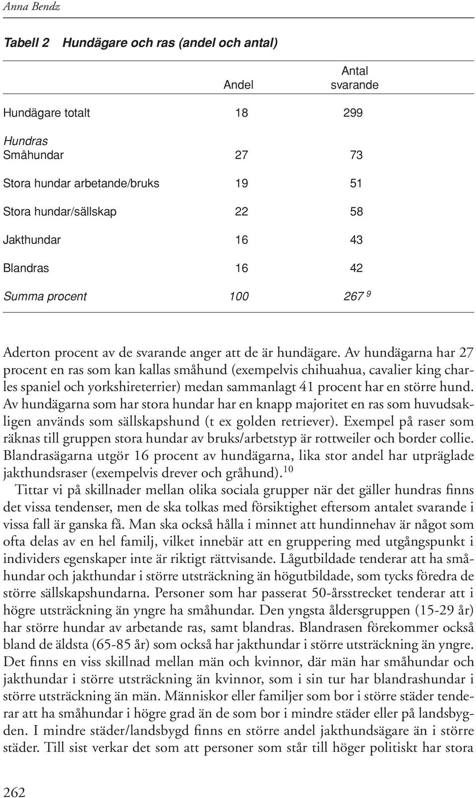 Av hundägarna har 27 procent en ras som kan kallas småhund (exempelvis chihuahua, cavalier king charles spaniel och yorkshireterrier) medan sammanlagt 41 procent har en större hund.