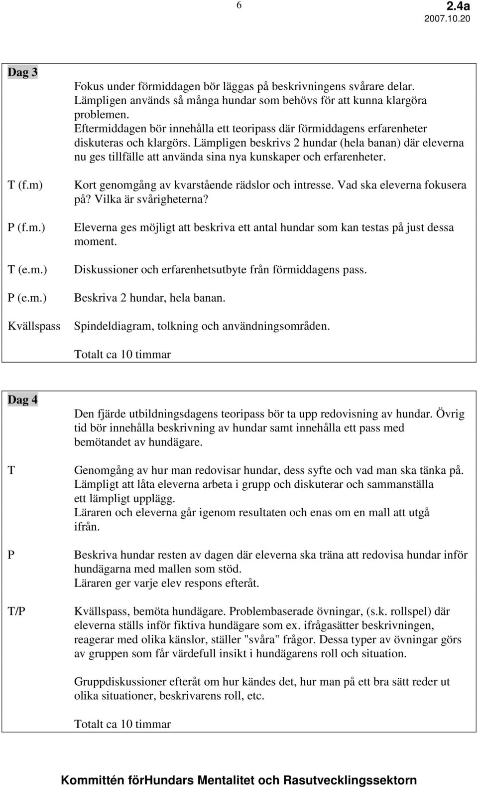 Lämpligen beskrivs 2 hundar (hela banan) där eleverna nu ges tillfälle att använda sina nya kunskaper och erfarenheter. Kort genomgång av kvarstående rädslor och intresse.