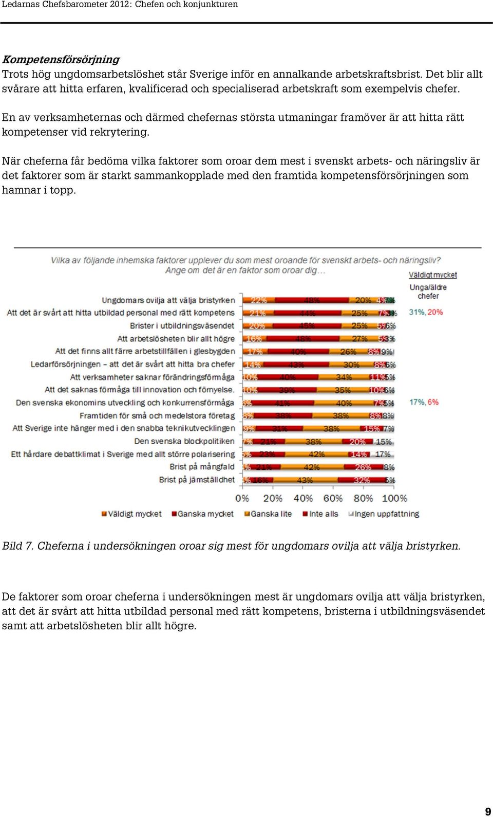 En av verksamheternas och därmed chefernas största utmaningar framöver är att hitta rätt kompetenser vid rekrytering.