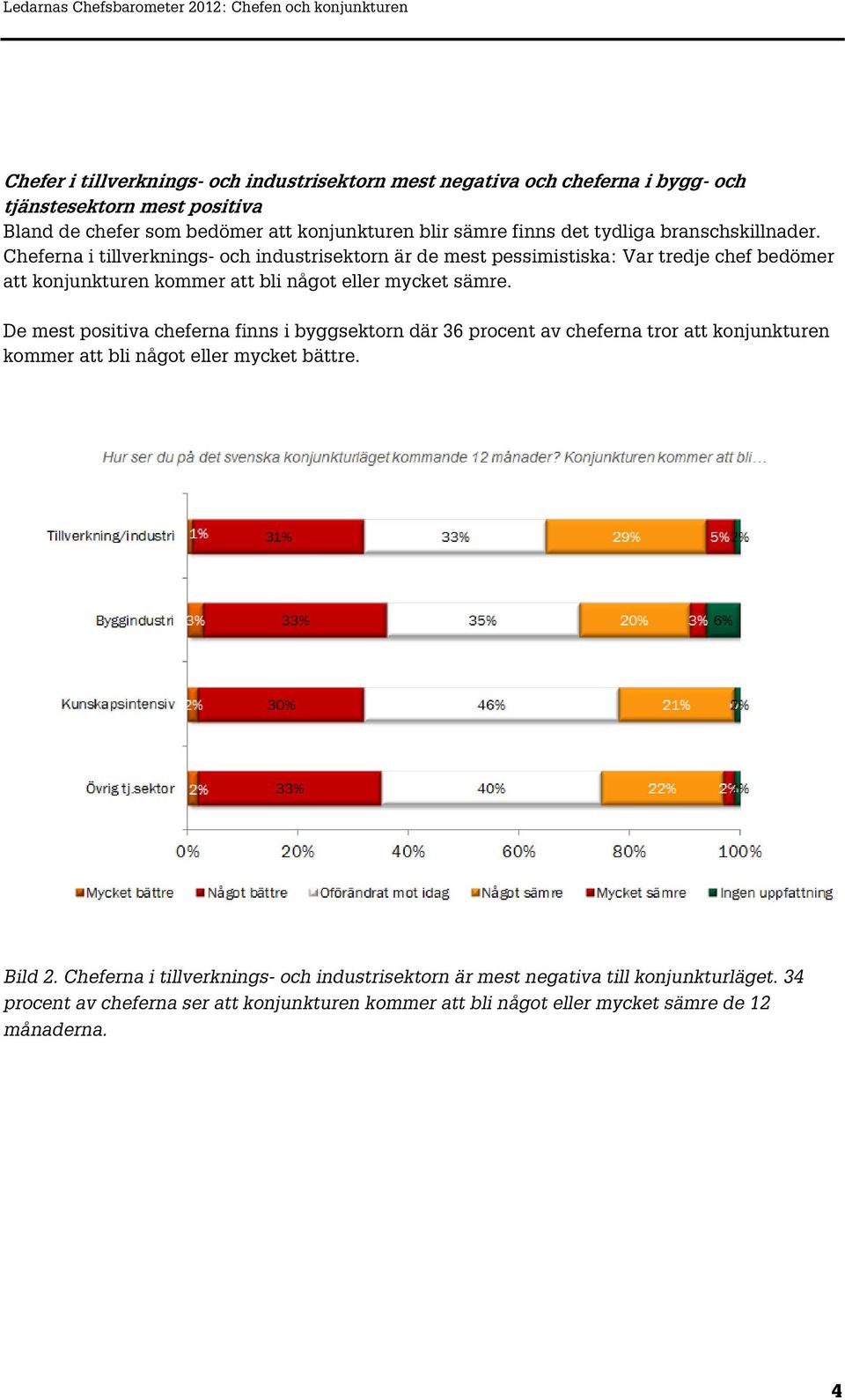 Cheferna i tillverknings- och industrisektorn är de mest pessimistiska: Var tredje chef bedömer att konjunkturen kommer att bli något eller mycket sämre.