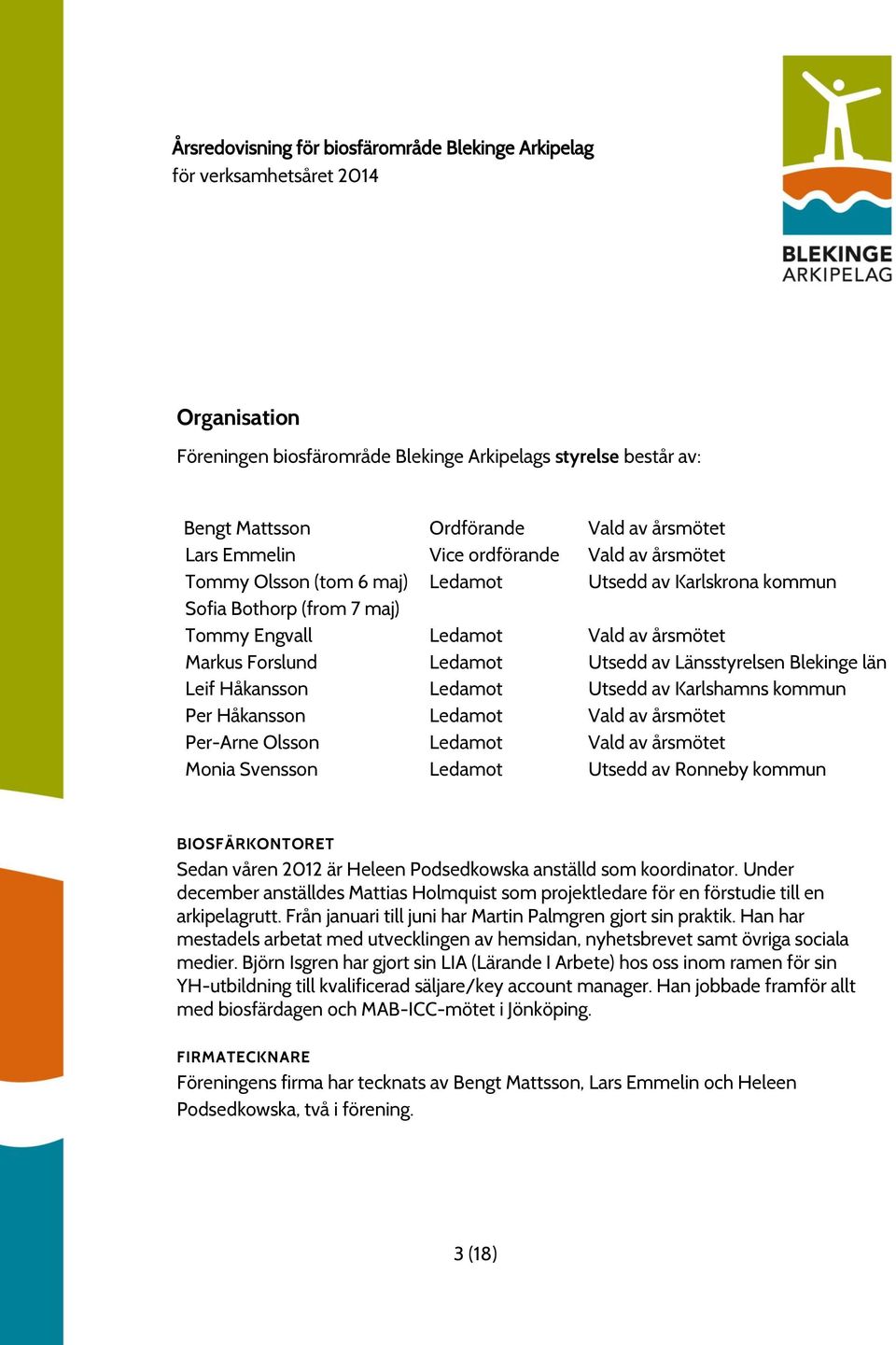 kommun Per Håkansson Ledamot Vald av årsmötet Per-Arne Olsson Ledamot Vald av årsmötet Monia Svensson Ledamot Utsedd av Ronneby kommun BIOSFÄRKONTORET Sedan våren 2012 är Heleen Podsedkowska anställd