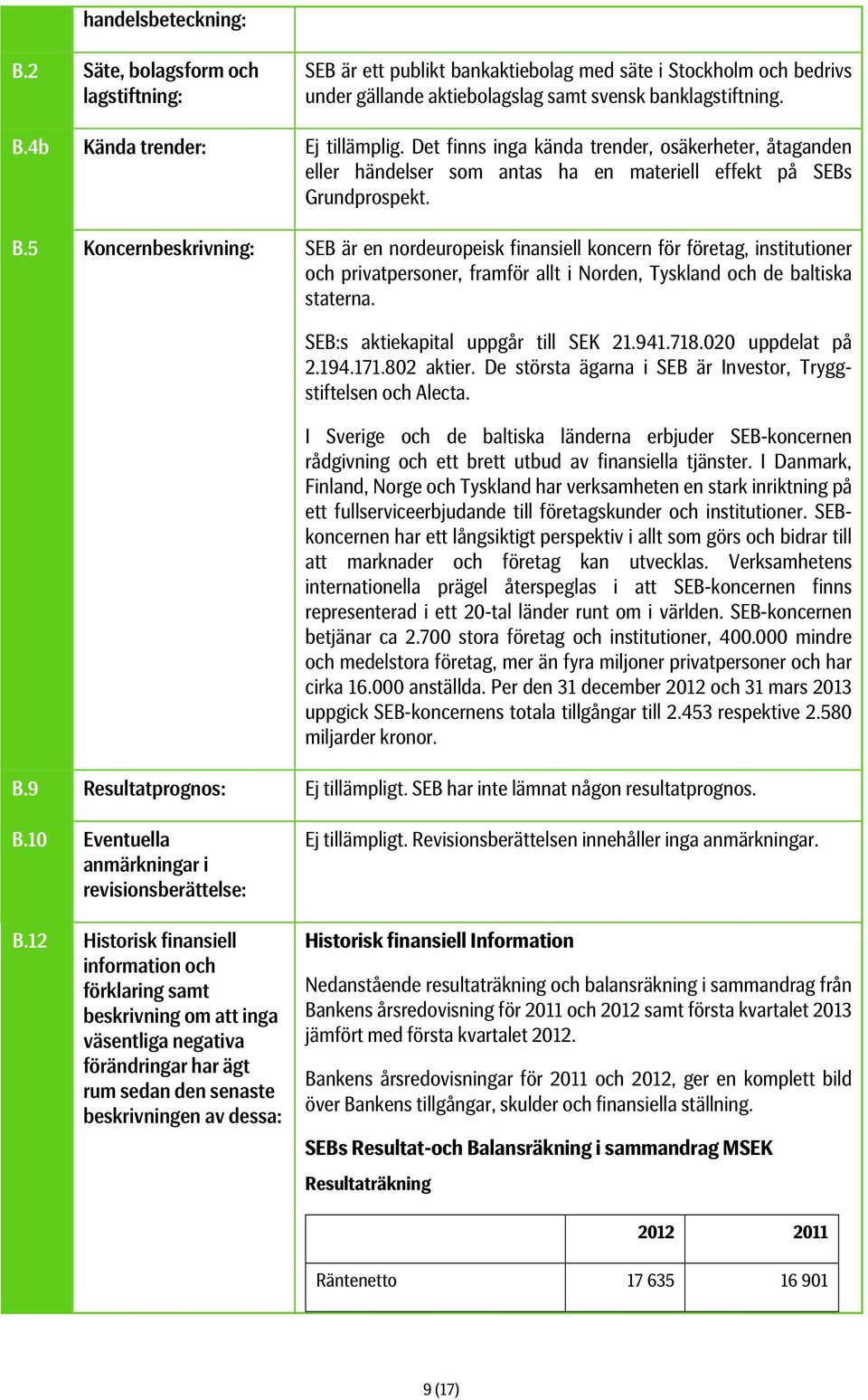 5 Koncernbeskrivning: SEB är en nordeuropeisk finansiell koncern för företag, institutioner och privatpersoner, framför allt i Norden, Tyskland och de baltiska staterna.