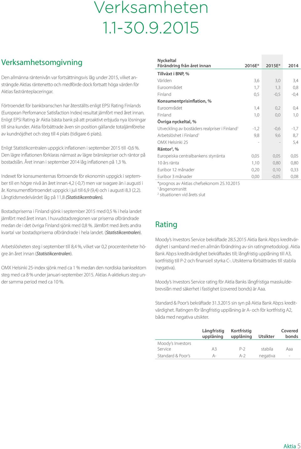 Förtroendet för bankbranschen har återställts enligt EPSI Rating Finlands (European Perfomance Satisfaction Index) resultat jämfört med året innan.