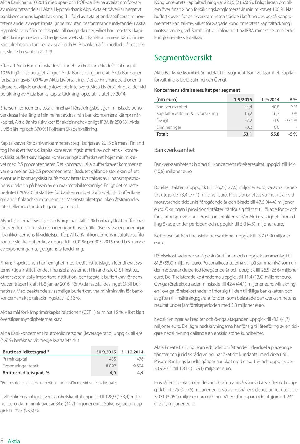 kapitaltäckningen redan vid tredje kvartalets slut. Bankkoncernens kärnprimärkapitalrelation, utan den av spar- och POP-bankerna förmedlade lånestocken, skulle ha varit ca 22,1 %.