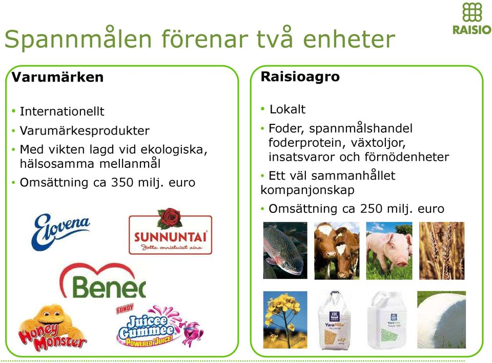 euro Raisioagro Lokalt Foder, spannmålshandel foderprotein, växtoljor,