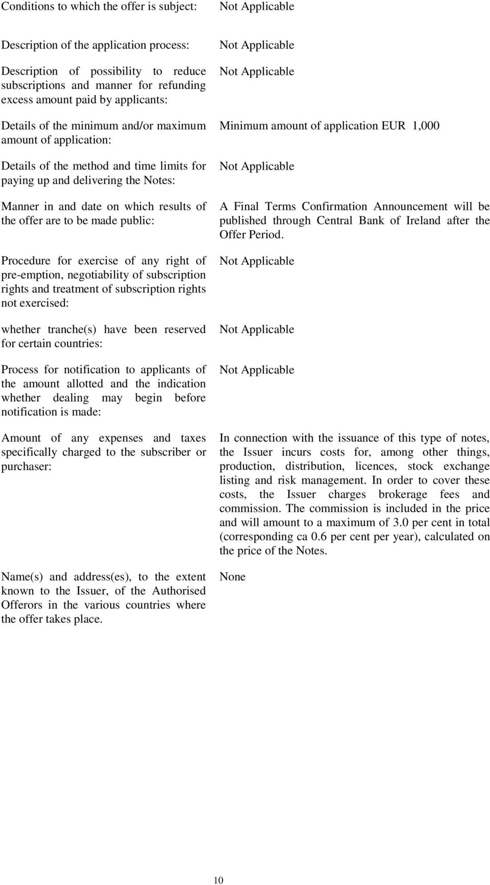 public: Procedure for exercise of any right of pre-emption, negotiability of subscription rights and treatment of subscription rights not exercised: whether tranche(s) have been reserved for certain