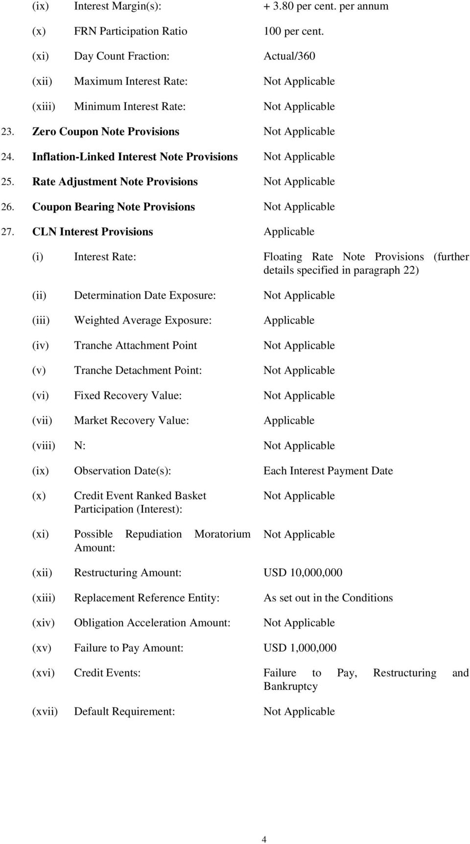 CLN Interest Provisions Applicable (i) Interest Rate: Floating Rate Note Provisions (further details specified in paragraph 22) (ii) Determination Date Exposure: (iii) Weighted Average Exposure: