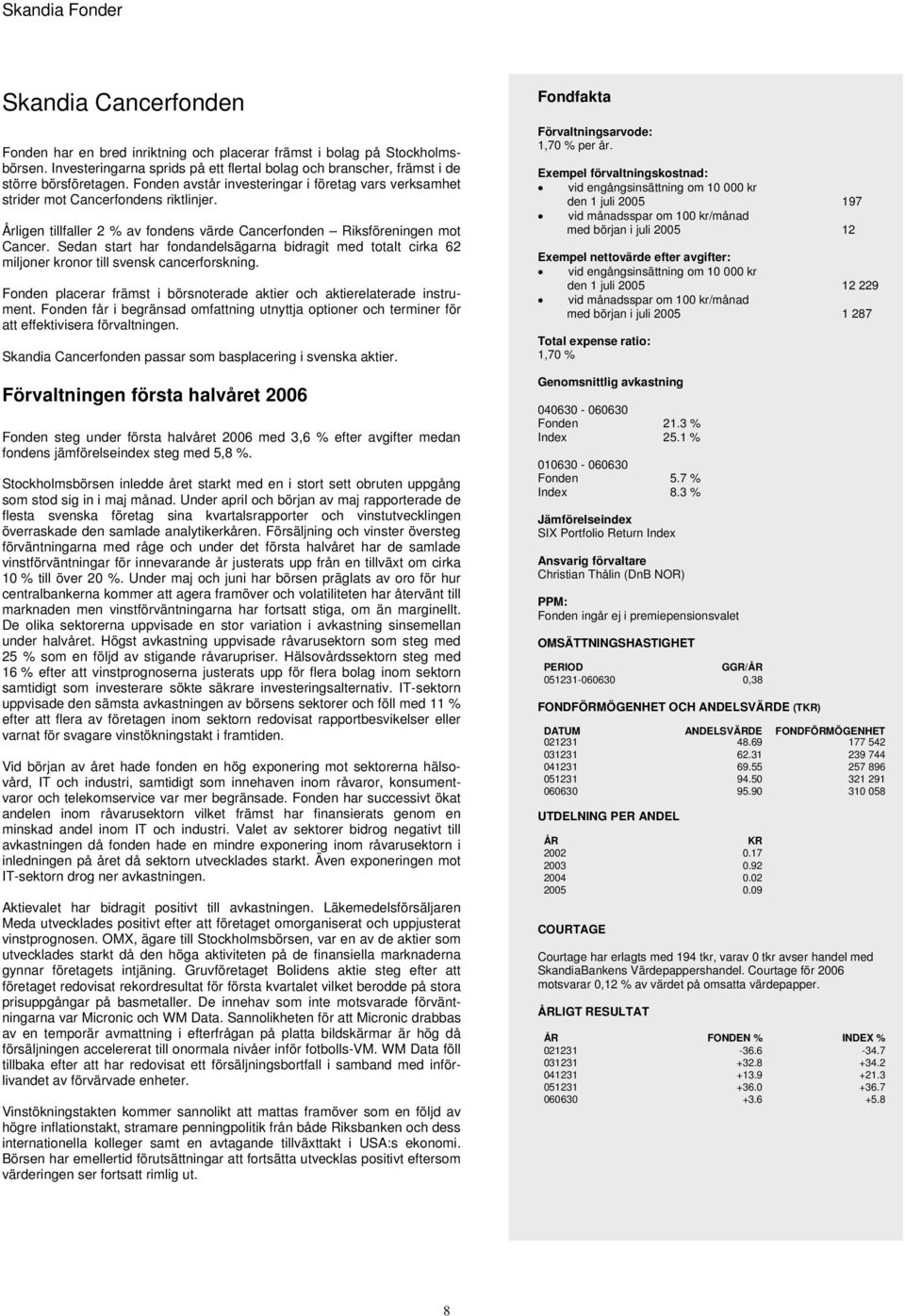 Sedan start har fondandelsägarna bidragit med totalt cirka 62 miljoner kronor till svensk cancerforskning. Fonden placerar främst i börsnoterade aktier och aktierelaterade instrument.