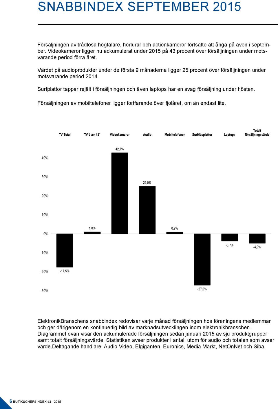 Värdet på audioprodukter under de första 9 månaderna ligger 25 procent över en under motsvarande period 2014. Surfplattor tappar rejält i en och även laptops har en svag under hösten.