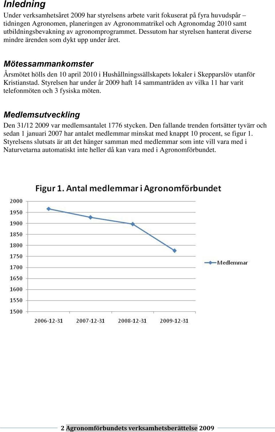 Mötessammankomster Årsmötet hölls den 10 april 2010 i Hushållningssällskapets lokaler i Skepparslöv utanför Kristianstad.