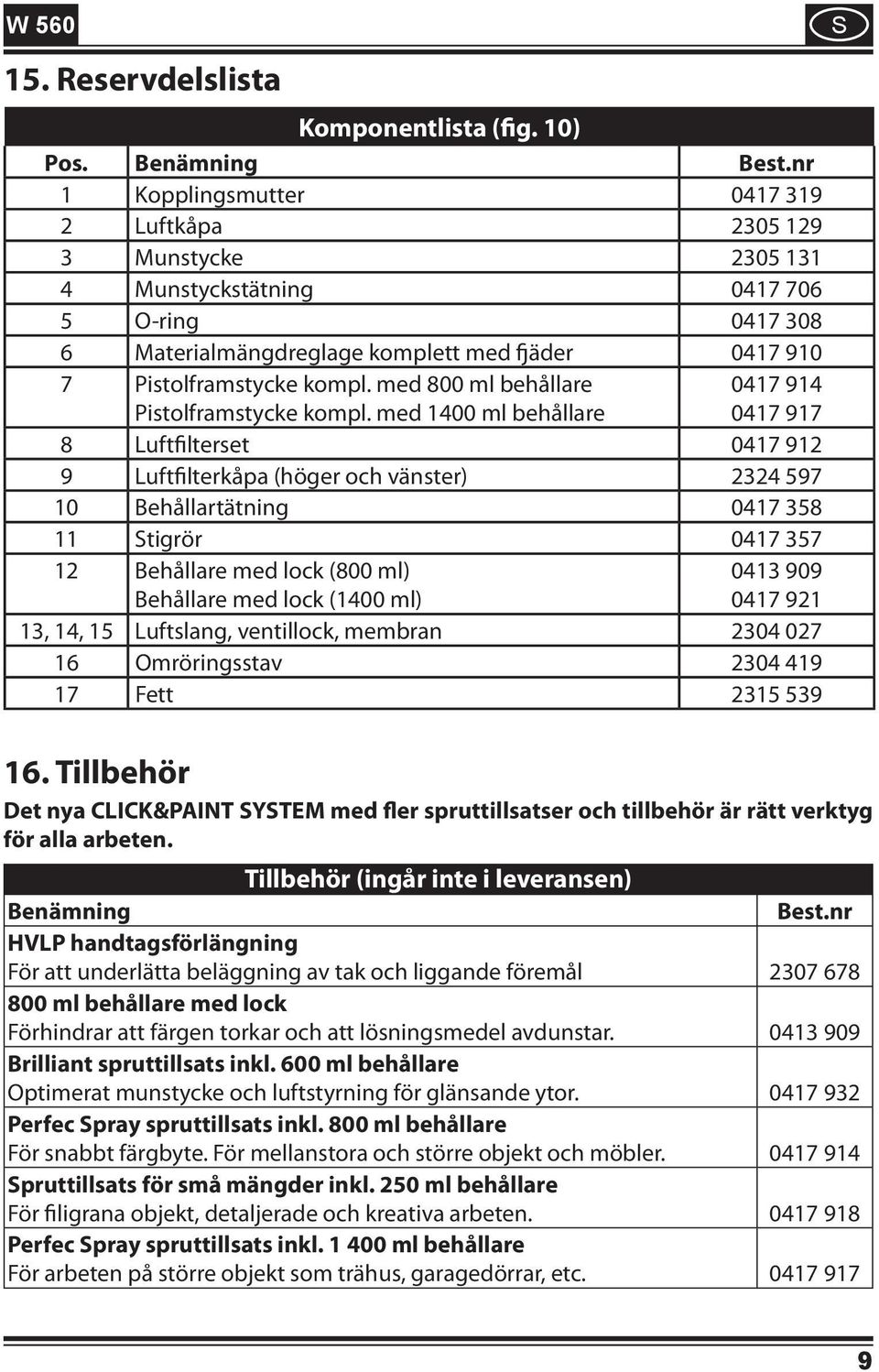 med 800 ml behållare Pistolframstycke kompl.