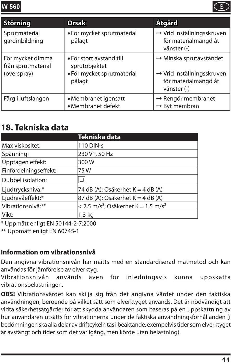 defekt Tekniska data 110 DIN-s 230 V ~, 50 Hz 300 W 75 W Ljudtrycksnivå:* 74 db (A); Osäkerhet K = 4 db (A) Ljudnivåeffekt:* 87 db (A); Osäkerhet K = 4 db (A) Vibrationsnivå:** < 2,5 m/s ; Osäkerhet