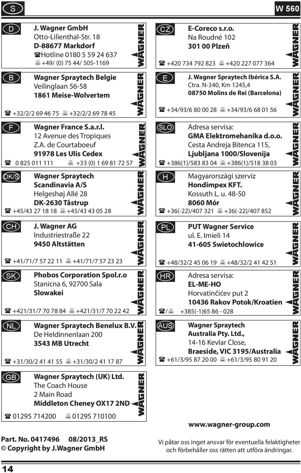 A. de Courtaboeuf 91978 Les Ulis Cedex 0 825 011 111 +33 (0) 1 69 81 72 57 DK/ Wagner praytech candinavia A/ Helgeshøj Allé 28 DK-2630 Tåstrup +45/43 27 18 18 +45/43 43 05 28 CZ E-Coreco s.r.o. Na Roudné 102 301 00 Plzeň +420 734 792 823 +420 227 077 364 E J.