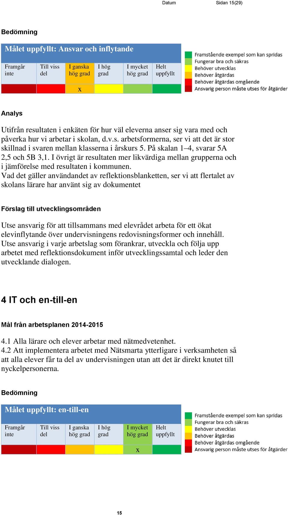 I övrigt är resultaten mer likvärdiga mellan grupperna och i jämförelse med resultaten i kommunen.